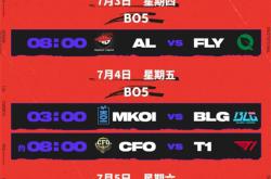 兰博电竞-包含TheShy关键节点赛事规则更新，FPX带队取胜！的词条